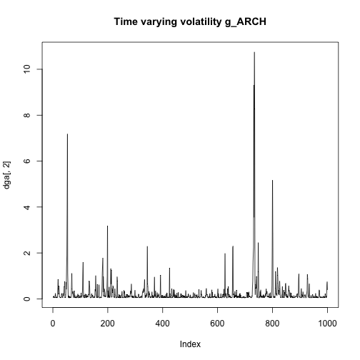 plot of chunk unnamed-chunk-6