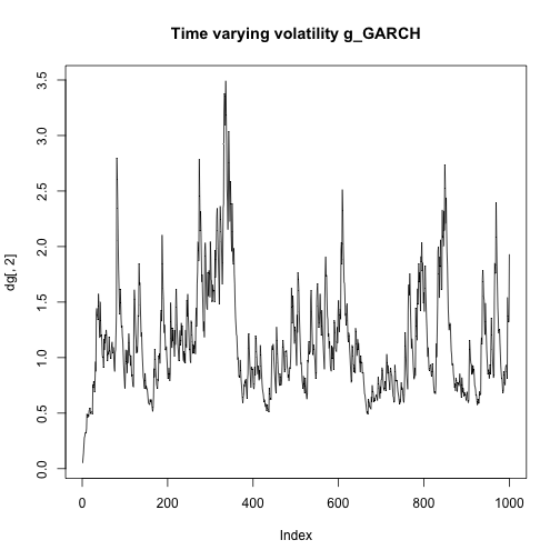 plot of chunk unnamed-chunk-6