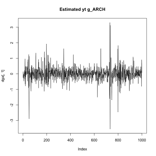 plot of chunk unnamed-chunk-6