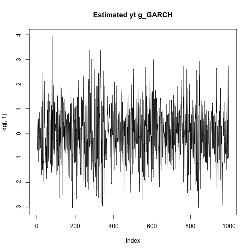 plot of chunk unnamed-chunk-6