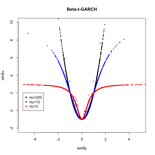 plot of chunk unnamed-chunk-8