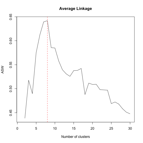 plot of chunk unnamed-chunk-3