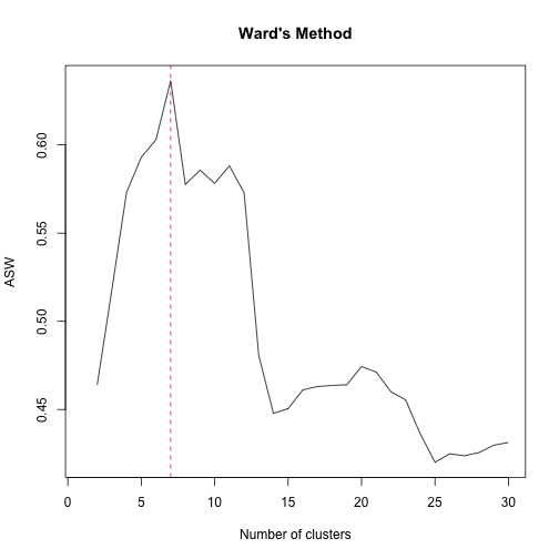 plot of chunk unnamed-chunk-4