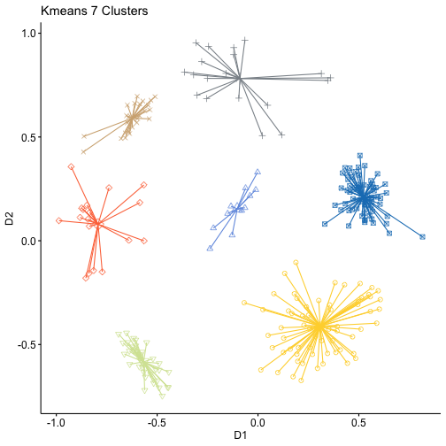 plot of chunk unnamed-chunk-9