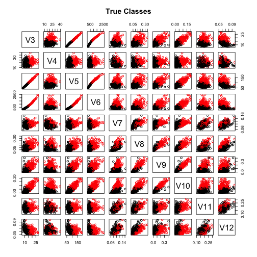 plot of chunk unnamed-chunk-3