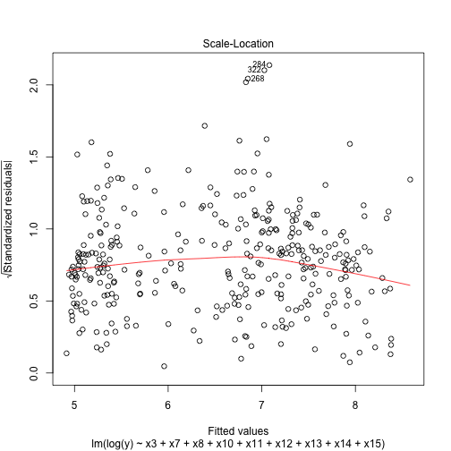 plot of chunk unnamed-chunk-3