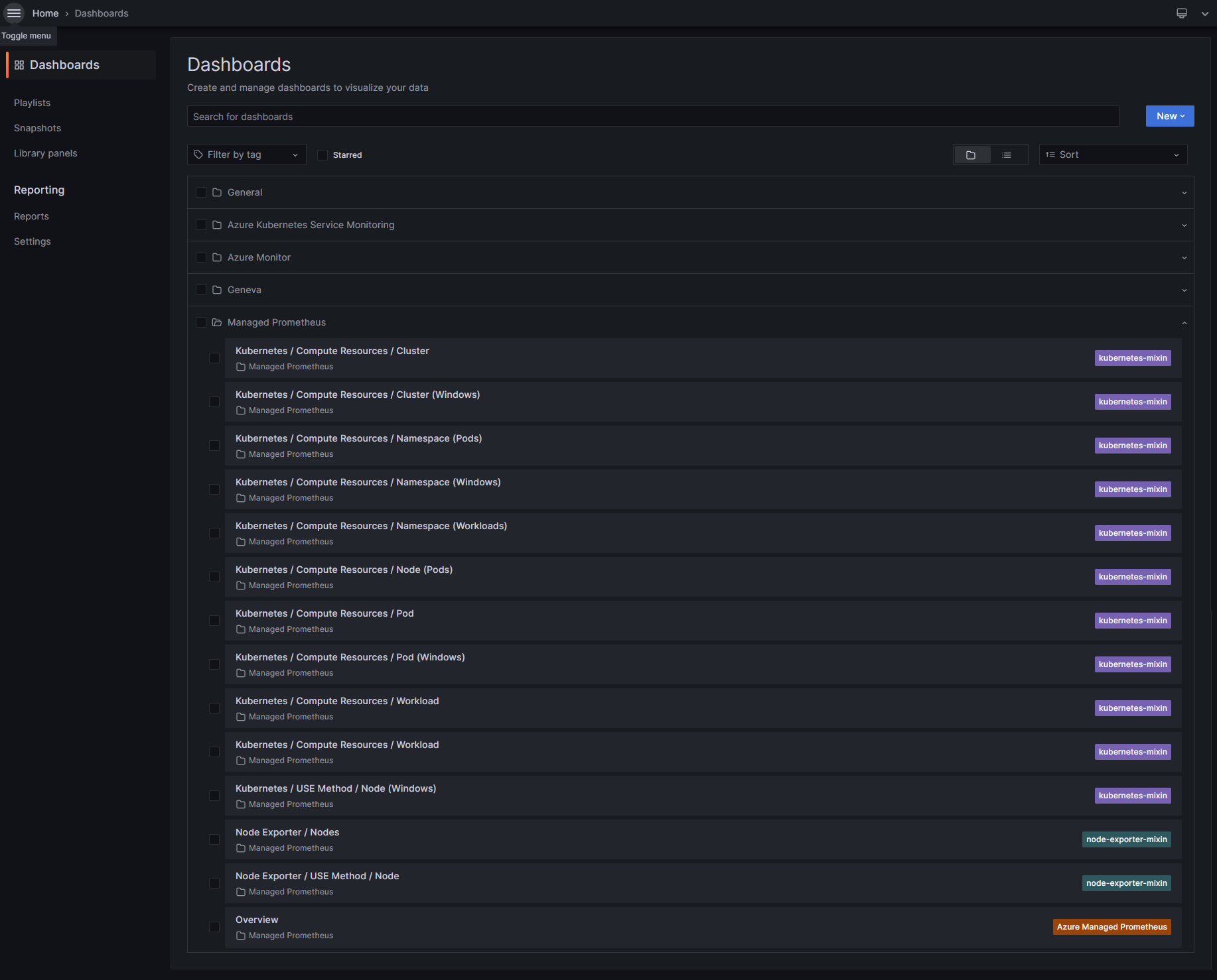 Default Dashboards