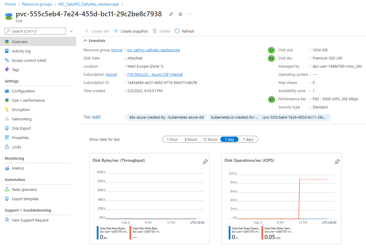 Persistent Volume Claim