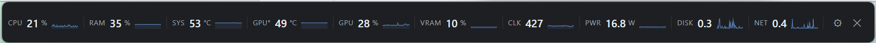 GlintBar sitting in the Windows taskbar: CPU, RAM, SYS, GPU, VRAM, clock, power, disk and network tiles with sparklines