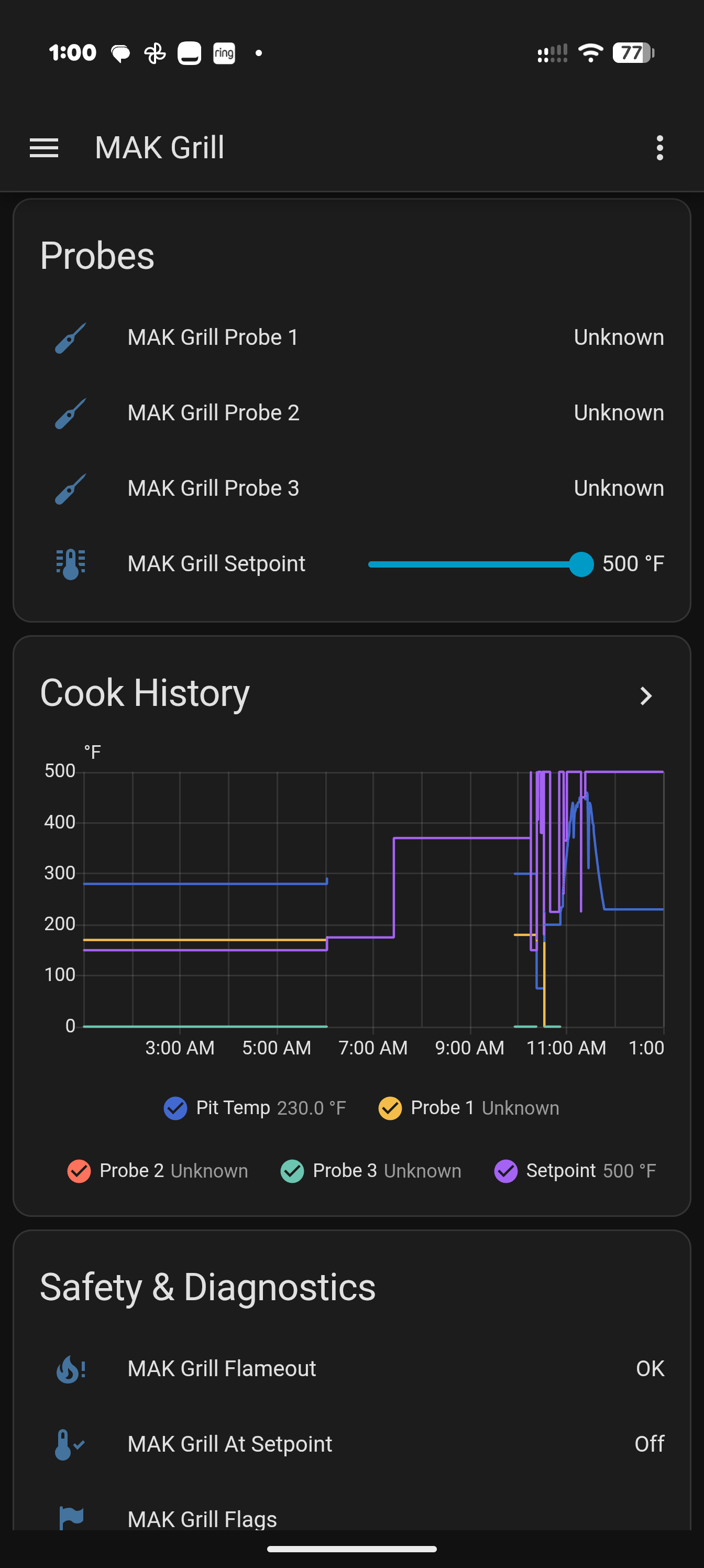 MAK Grill Dashboard - History &amp; Diagnostics