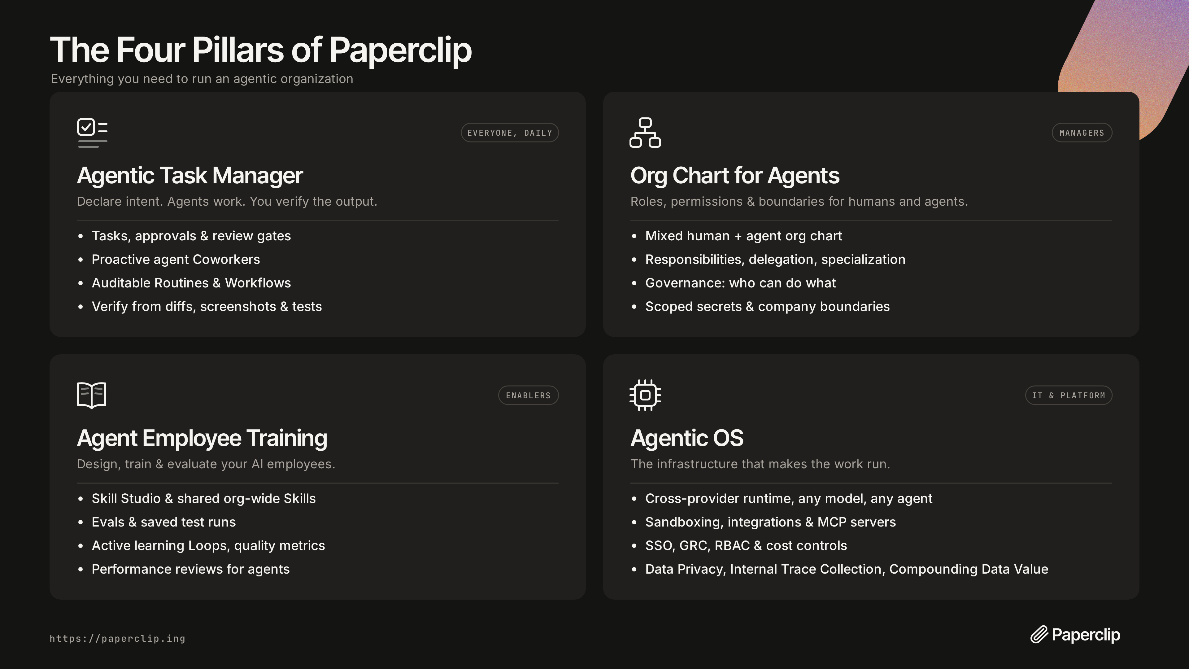 The four pillars of Paperclip