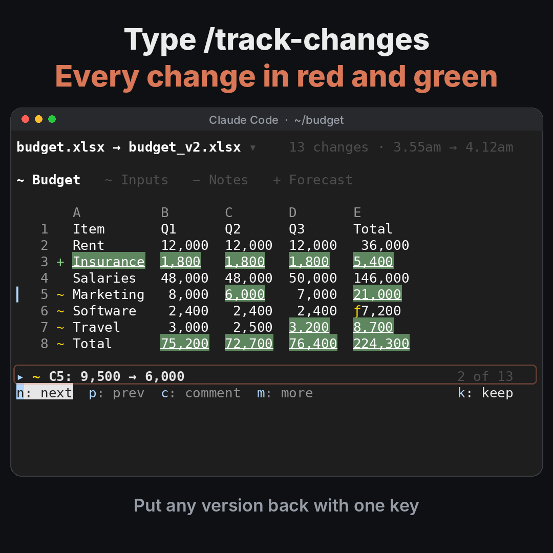 Claude edits a budget, /track-changes shows every change in red and green, then a Word report reads like track changes. Click to watch the 14-second demo.
