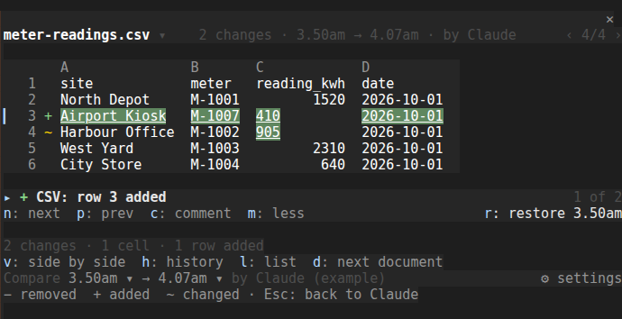 The pane with m pressed: the summary, the other keys, the versions compared, settings and the colour key