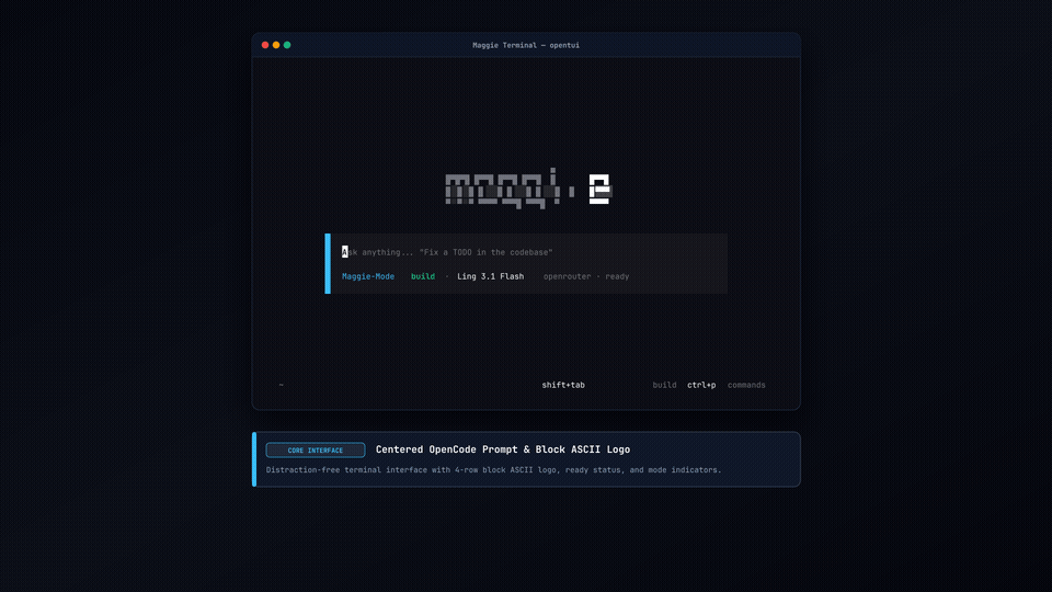 Maggie Demo