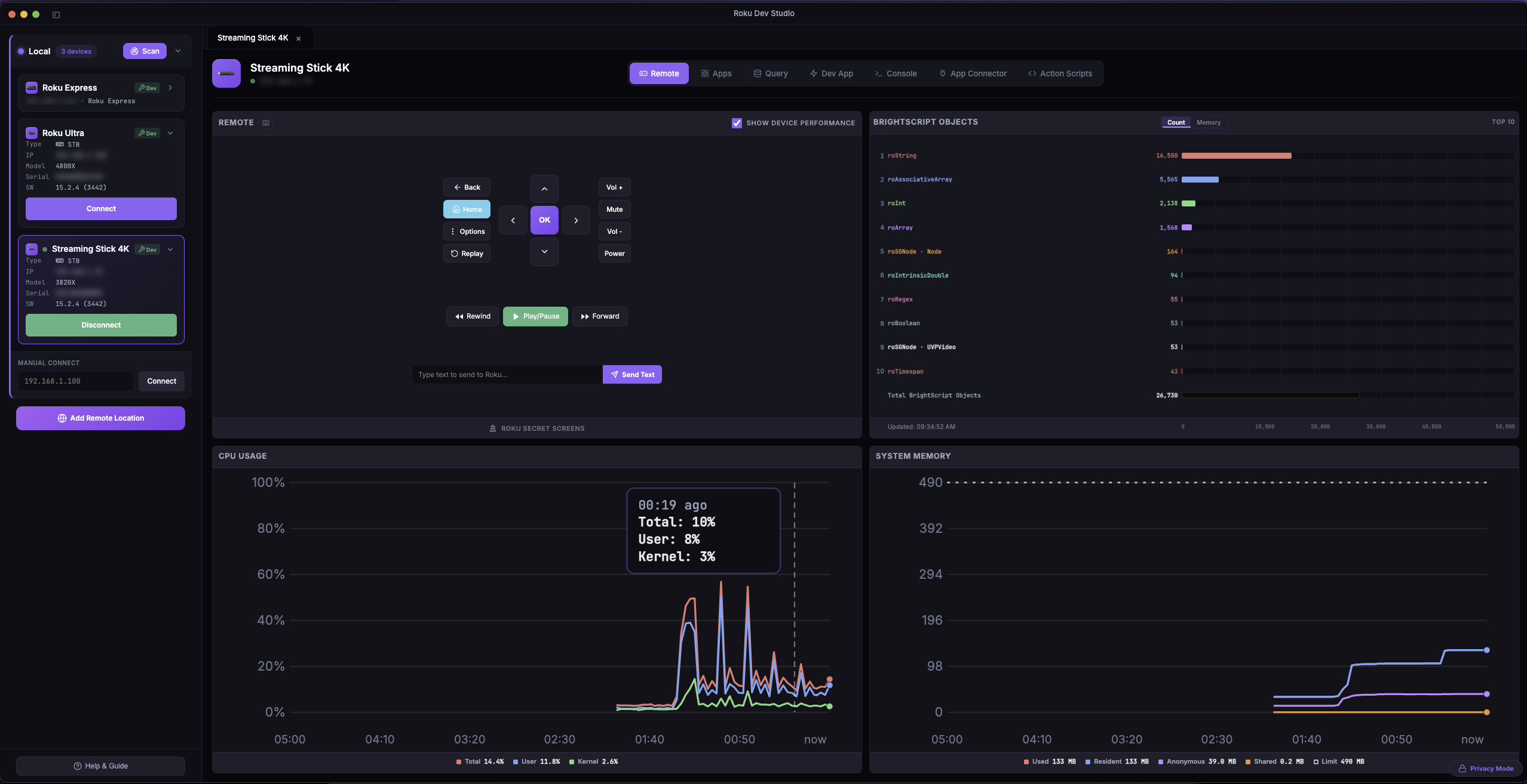 Remote tab with Show Device Performance on — BrightScript object counts (top right), CPU usage with total/user/kernel hover tooltip (bottom left), and System Memory used/resident/anonymous/shared/limit chart (bottom right)