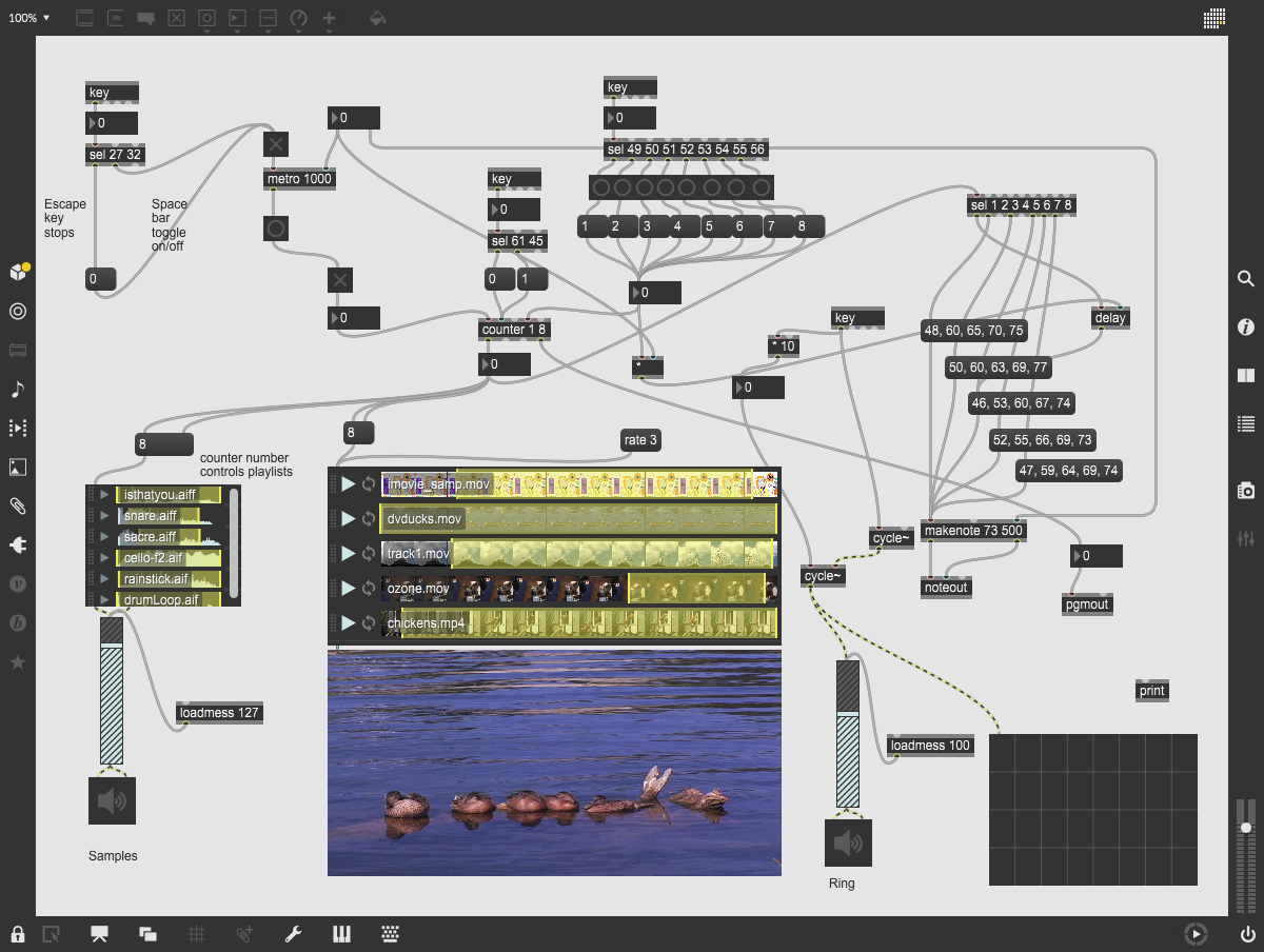 Routing