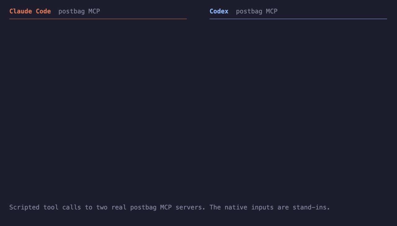 Scripted demo in two panes, Claude Code and Codex. Both join bag review with postbag_join. Claude Code sends a review request with postbag_send, and it arrives in Codex as letter 1. Codex replies with three findings as letter 2, and Claude Code sends final letter 3. postbag_read reports 3 letters.