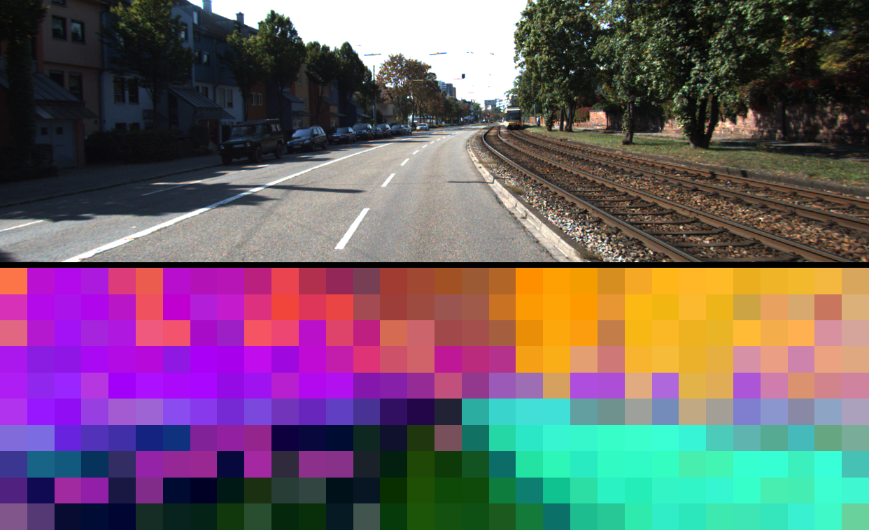 KITTI camera frame above its PCA-coloured DINOv2 patch features