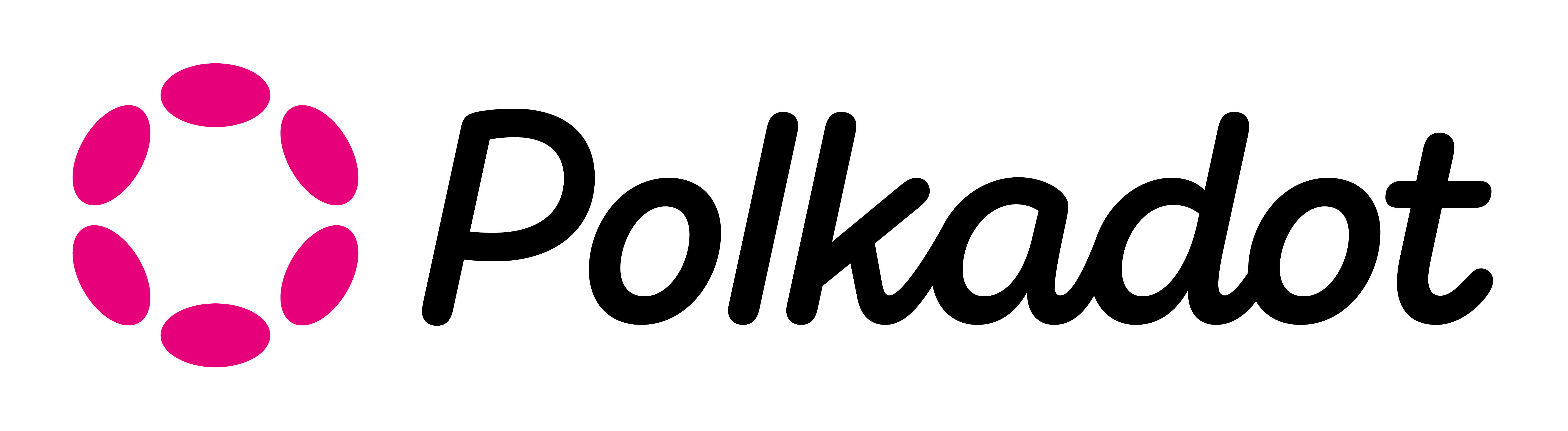 Polkadot logo