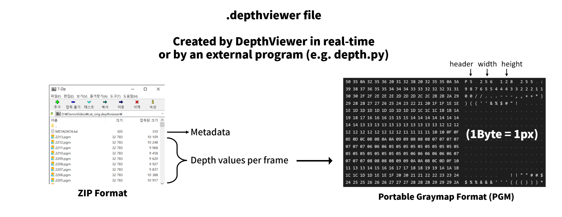 demo_cache