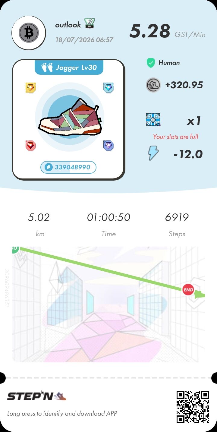 STEPN 운동 결과