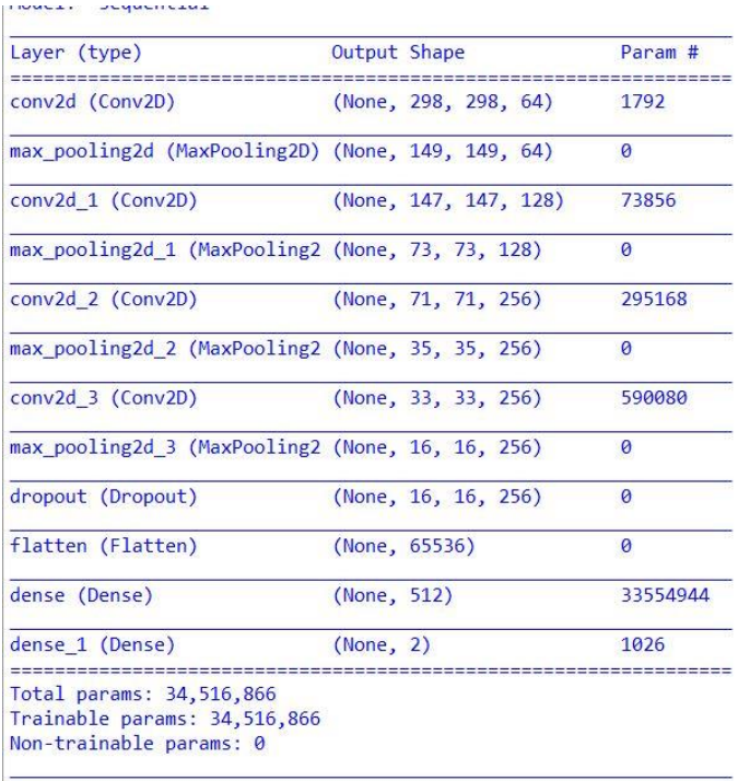 GitHub - parsa-k/image-processing-with-CNN: implemented binary ...