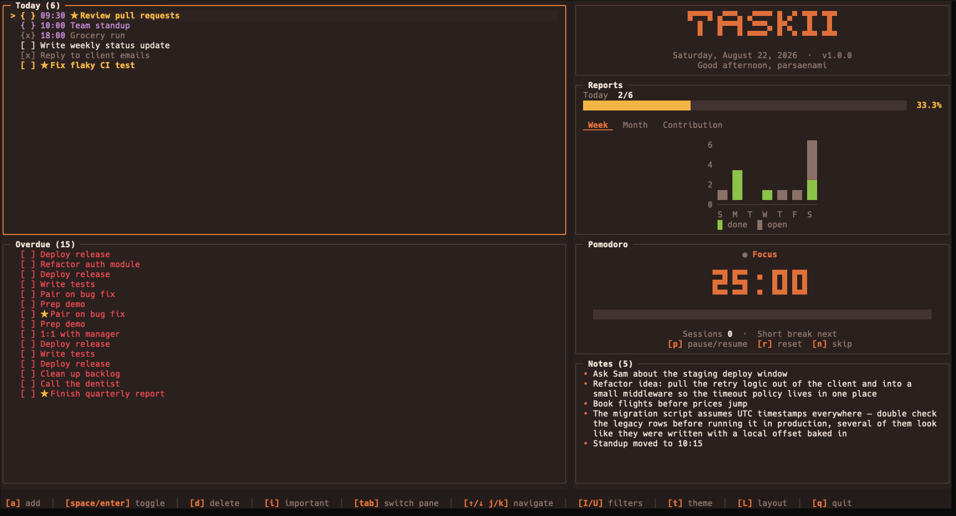 taskii normal mode