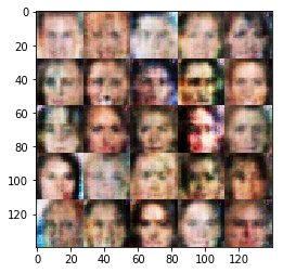 GitHub - parth-desai/Face-Generation: Deep Learning Nanodegree ...