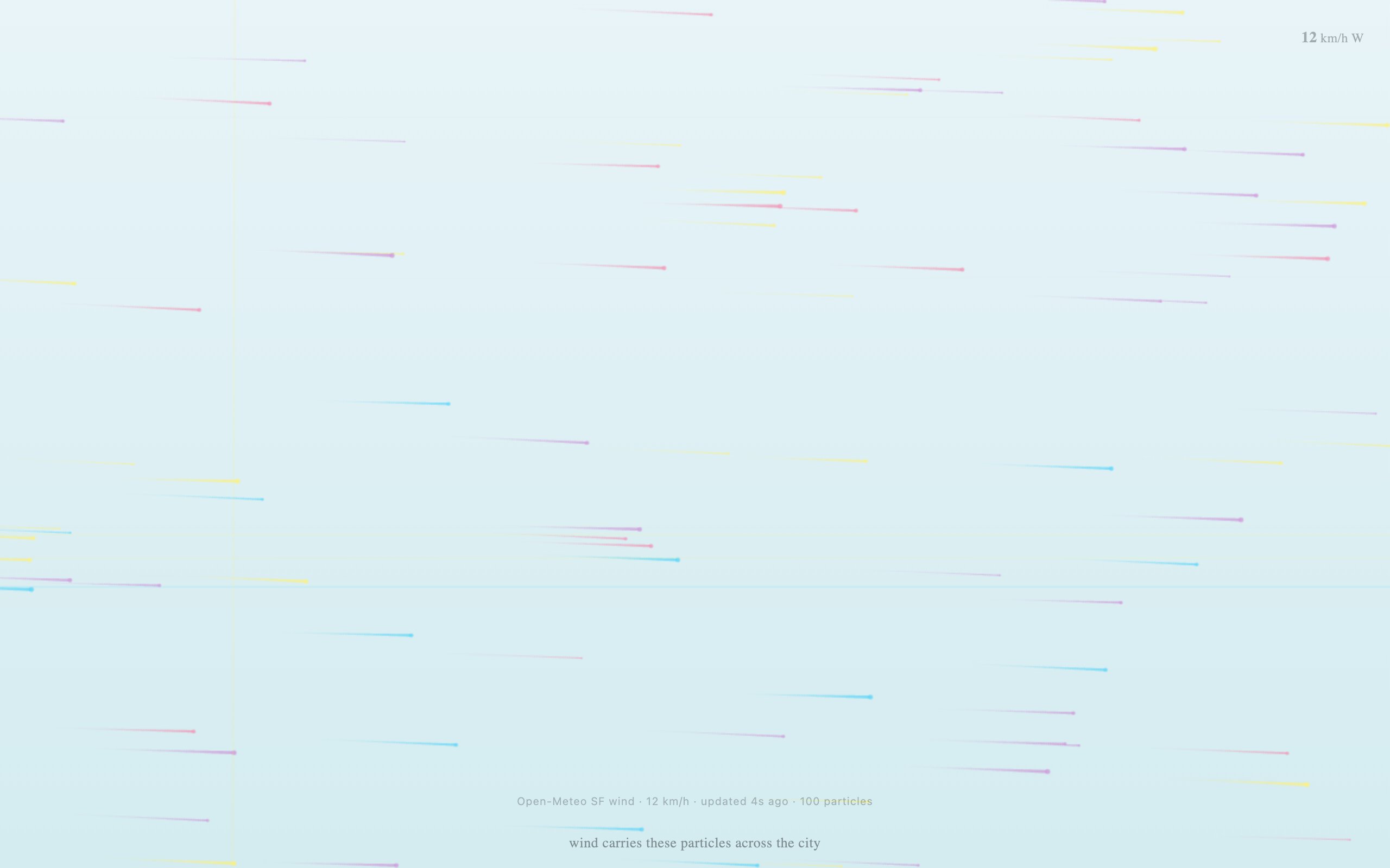 drift: Pastel particles riding San Francisco's wind
