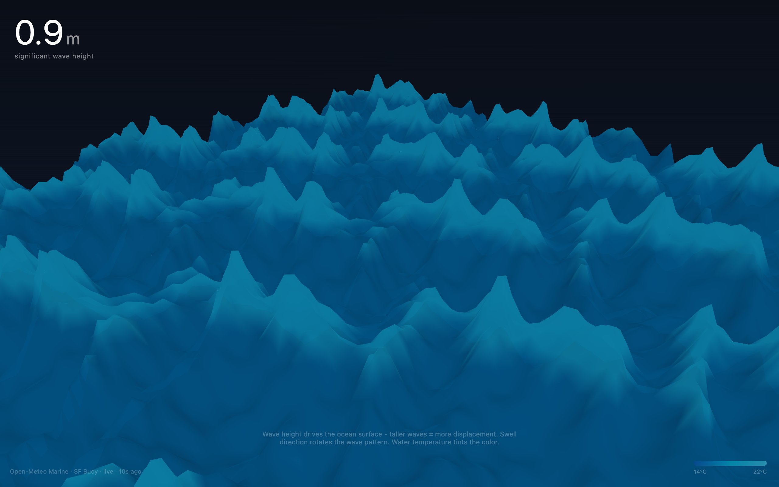 tide: San Francisco's sea, rendered live in 3D