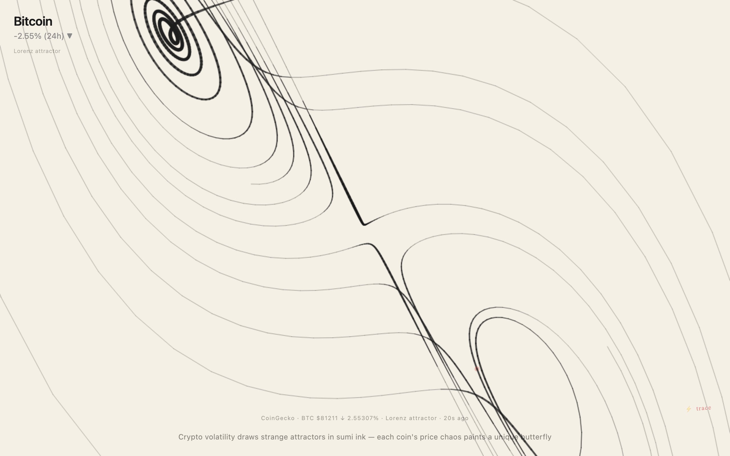 trace: Strange attractors drawn in sumi ink