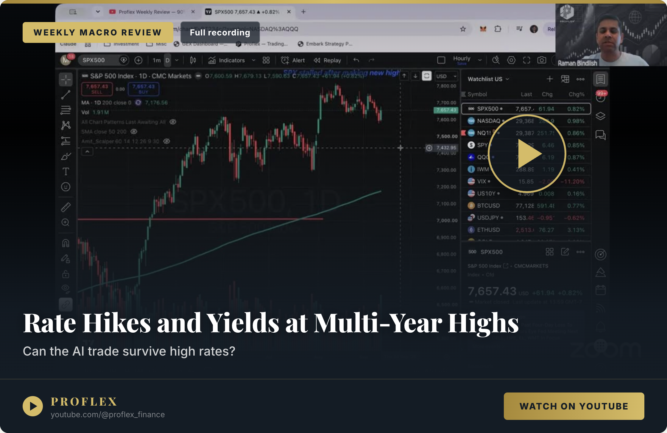 Watch the Proflex macro call on YouTube