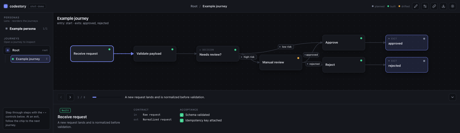 codestory viewer