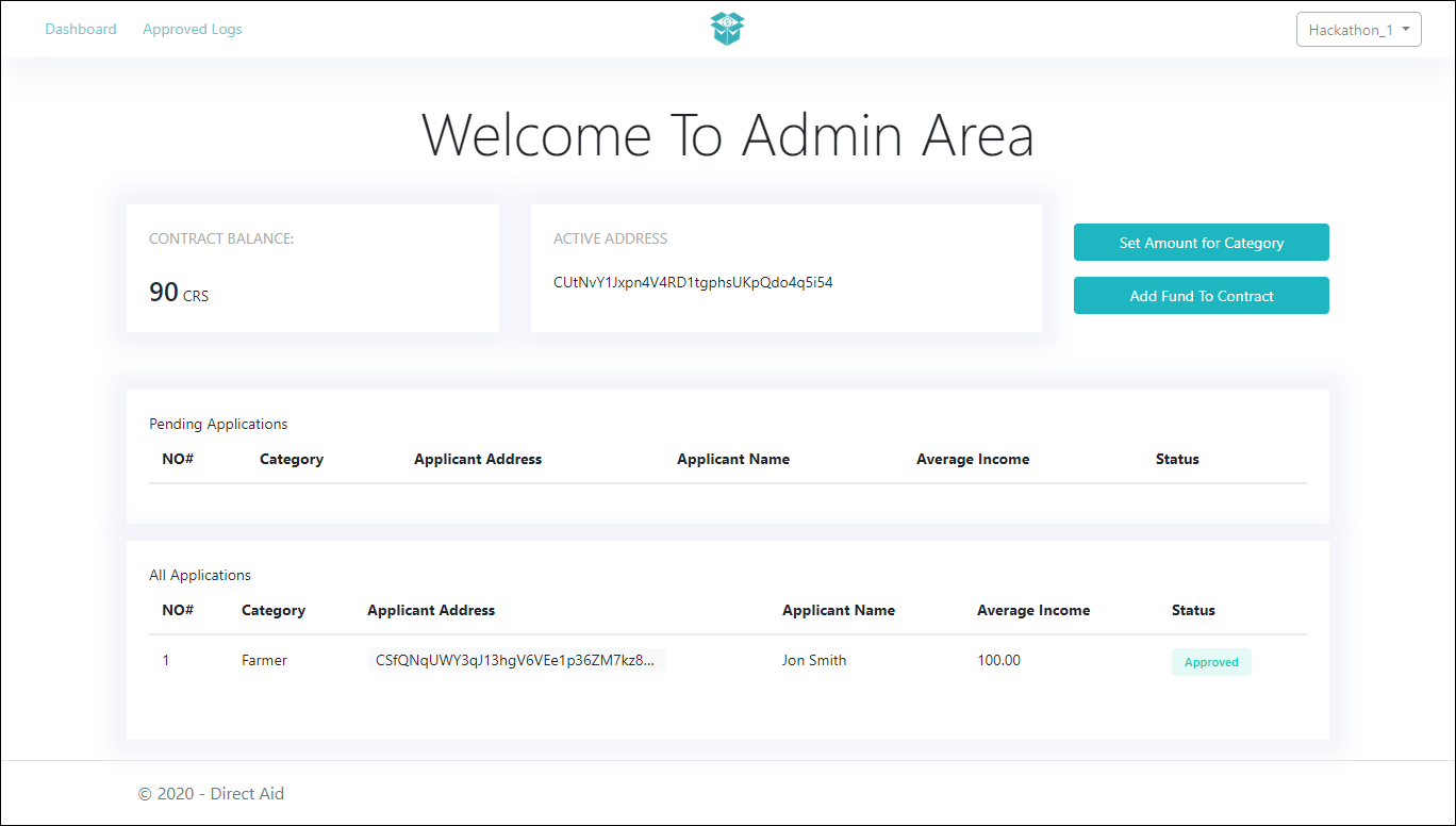 Admin Dashboard