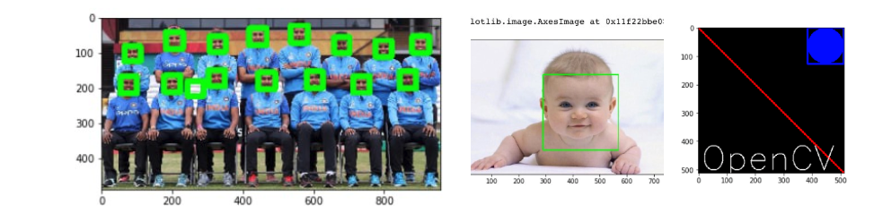 face-detection-in-python-using-opencv