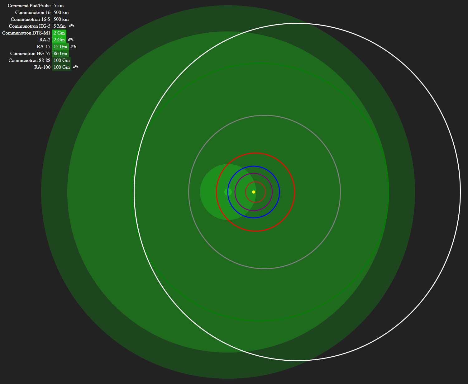 Antenna%20Range.png