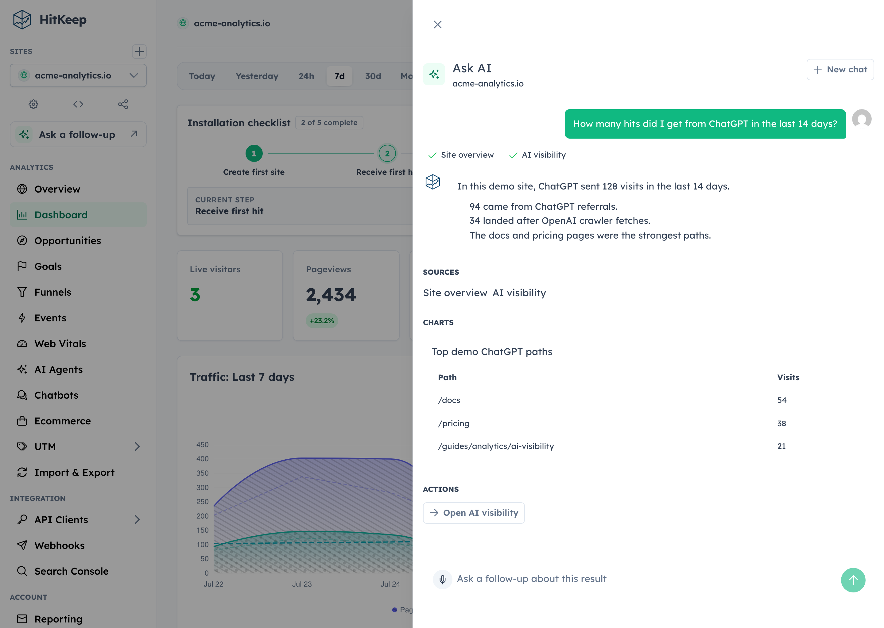 HitKeep Ask AI answer with completed analytics tool chips, citations, a table, and a safe dashboard action