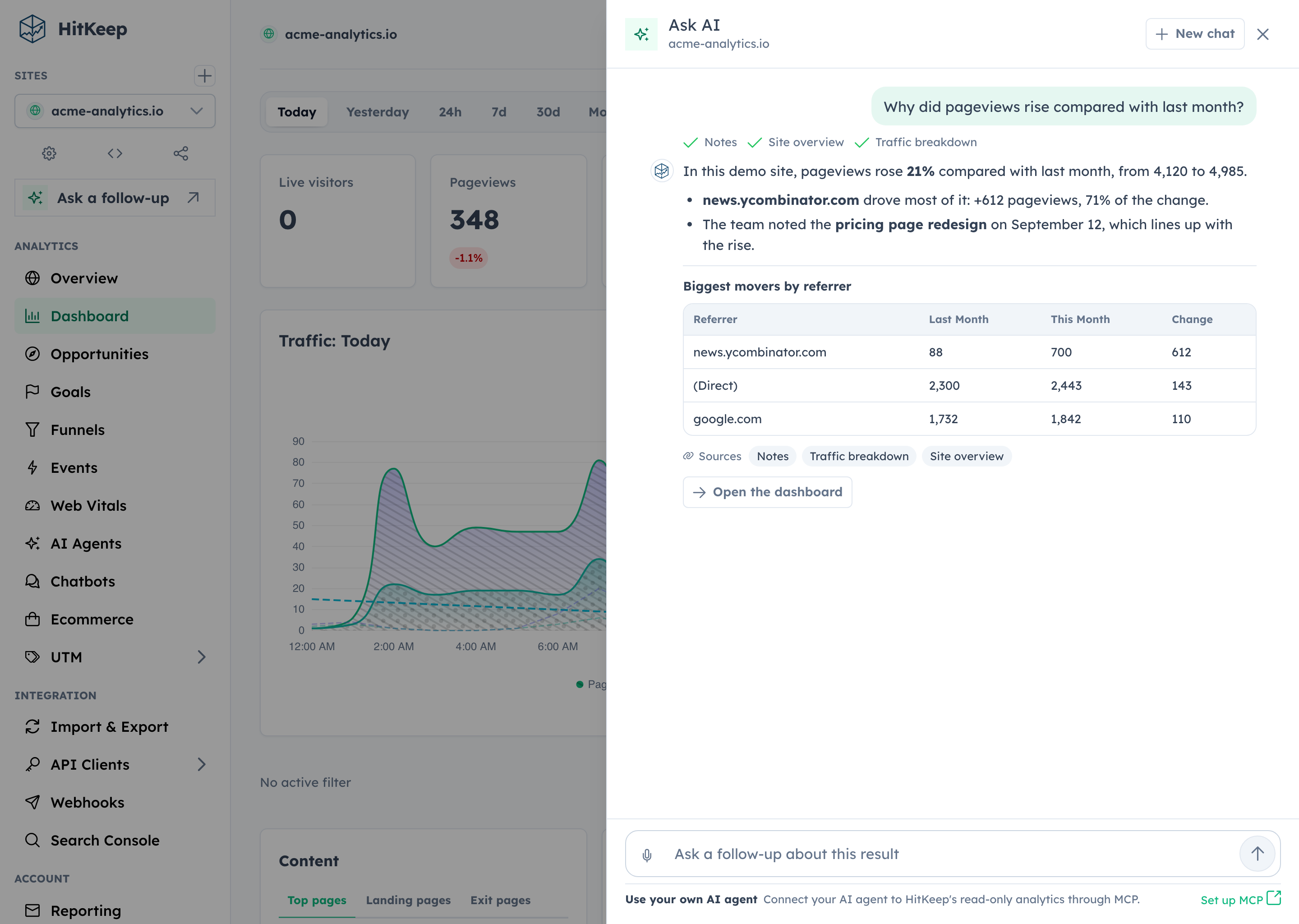 HitKeep Ask AI answer with completed analytics tools, cited evidence, a table, and a safe dashboard action