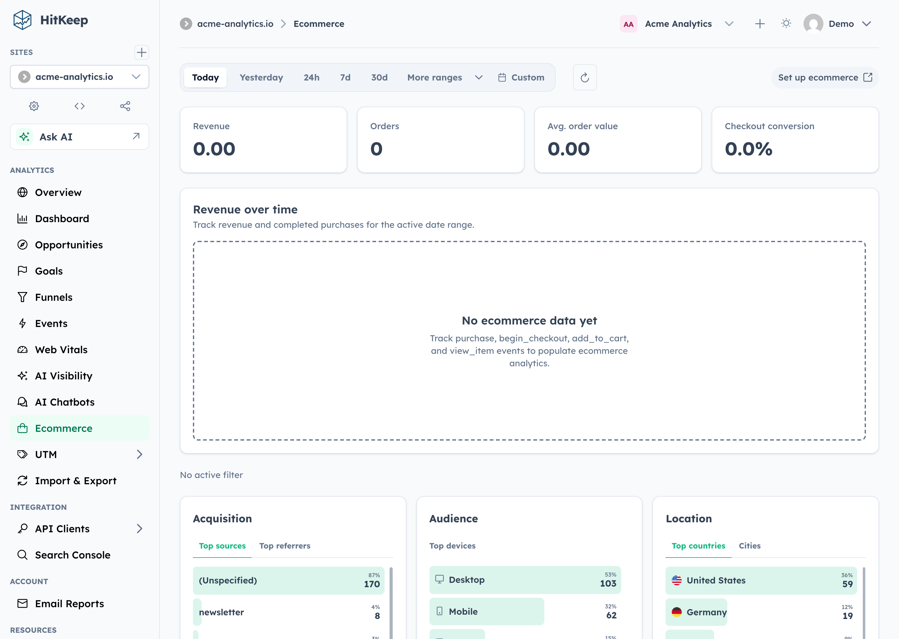 HitKeep ecommerce analytics with revenue KPIs, chart, top products, and revenue sources