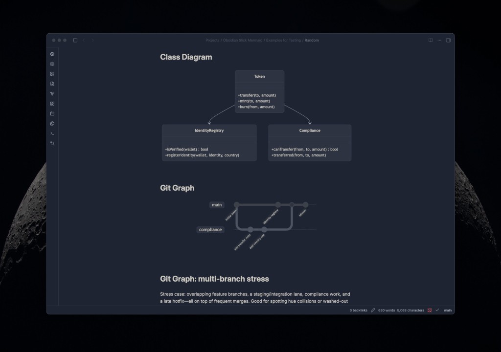 Slick Mermaid in dark mode — class diagram and git graph