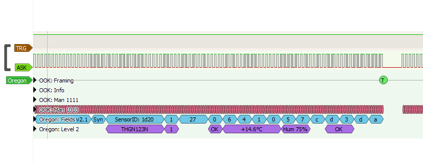 PulseView successfully decoding a logic analyser capture of DIO2 from the module