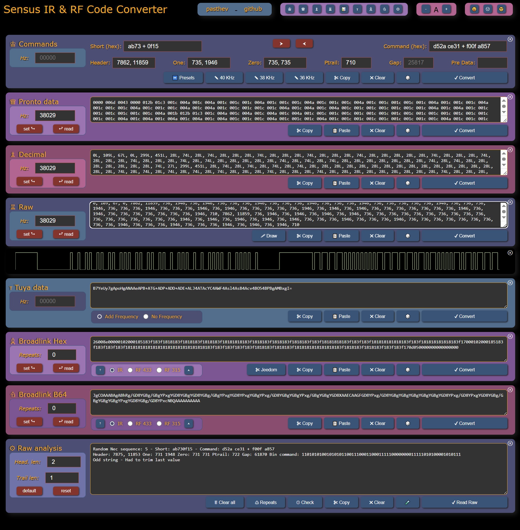 Sensus IR & RF Code Converter