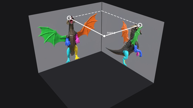 The two views stood up as walls at a right angle, the nose ringed on both, and the two lines meeting at the nose in 3D.