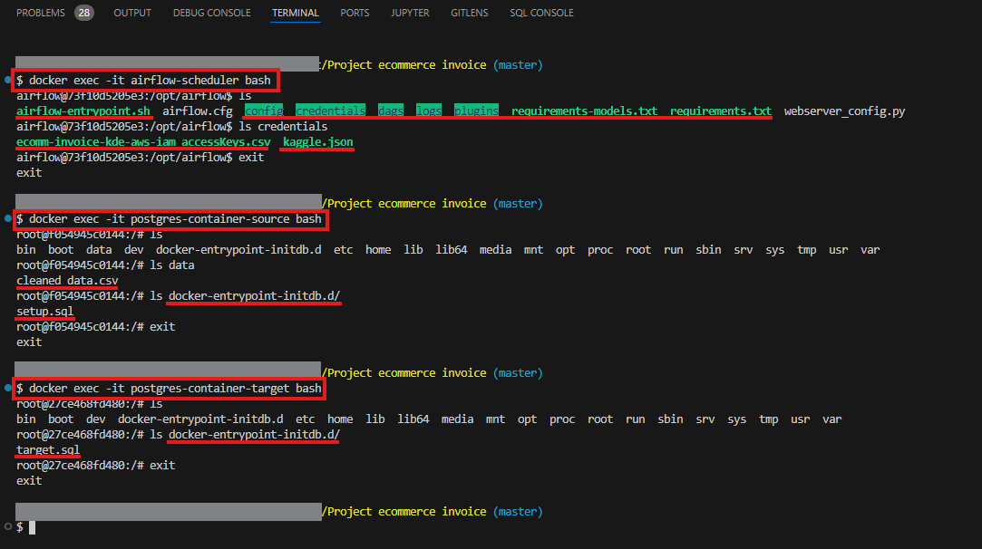 dockerfile-executed
