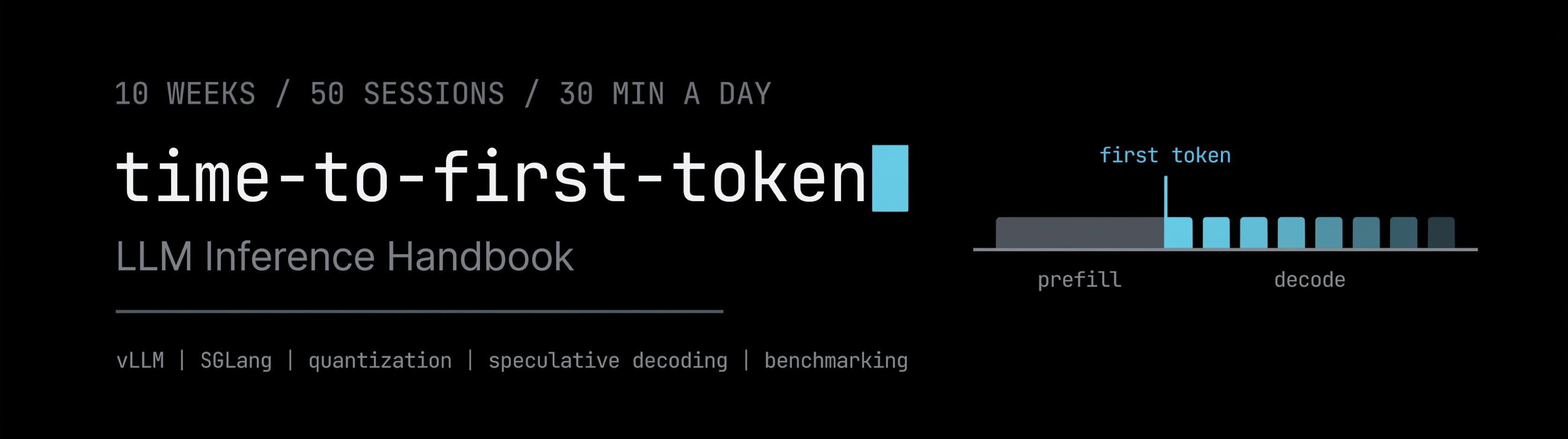patchy631/time-to-first-token cover