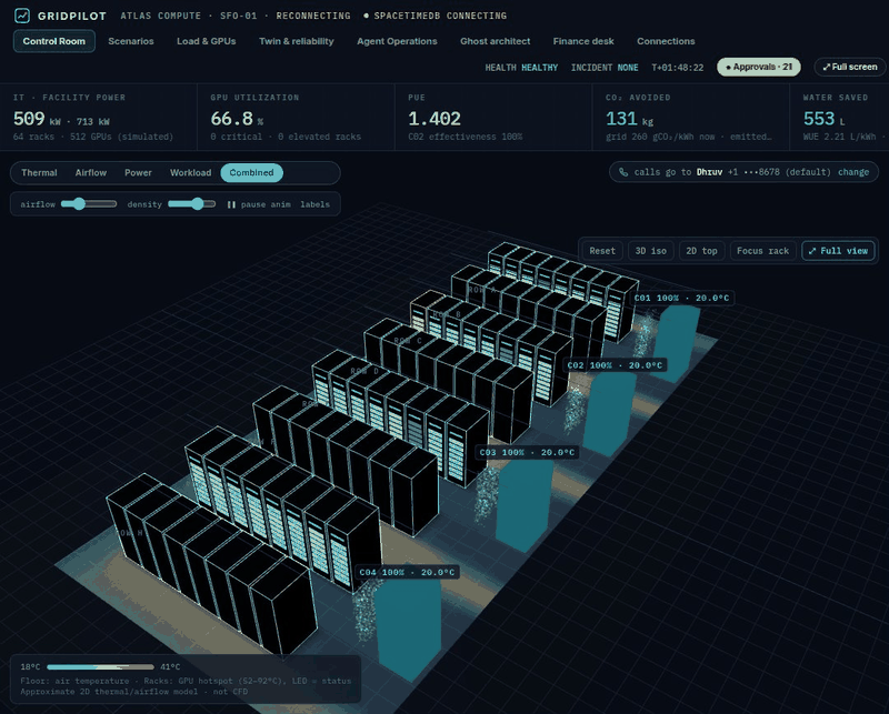 A rack overheats and GRIDPILOT opens the incident on its own