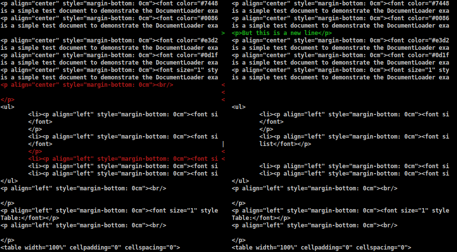 HTML diff