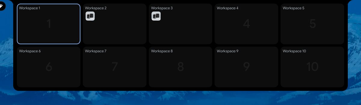 Workspace overview