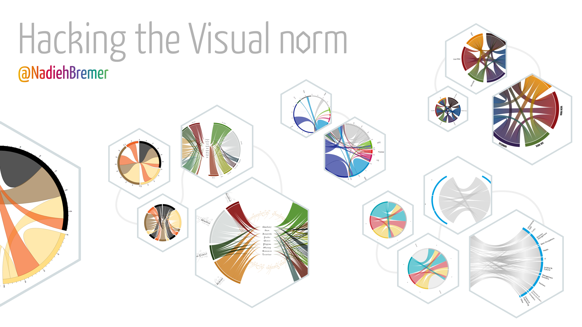 Hacking the Visual Norm - slides