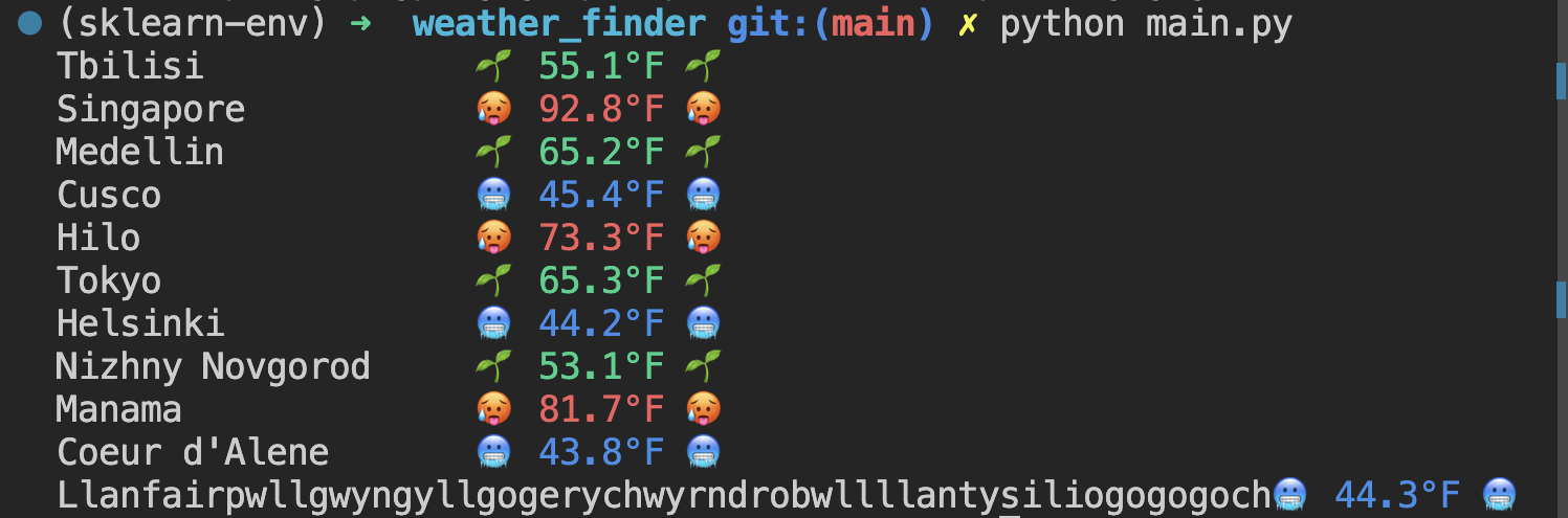 weather_gurus